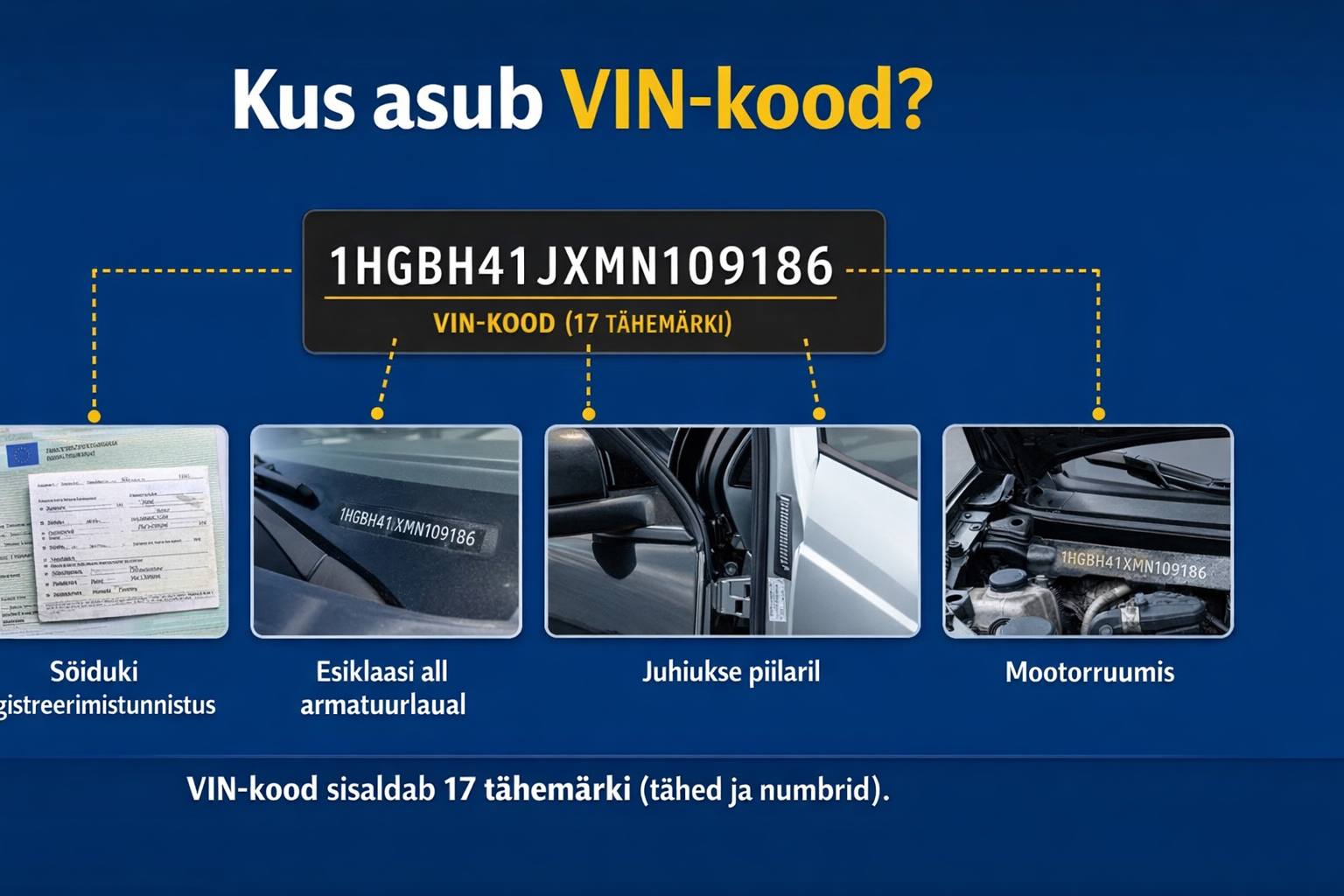 VIN koodi asukoht
